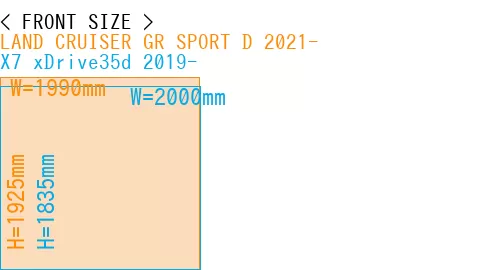 #LAND CRUISER GR SPORT D 2021- + X7 xDrive35d 2019-